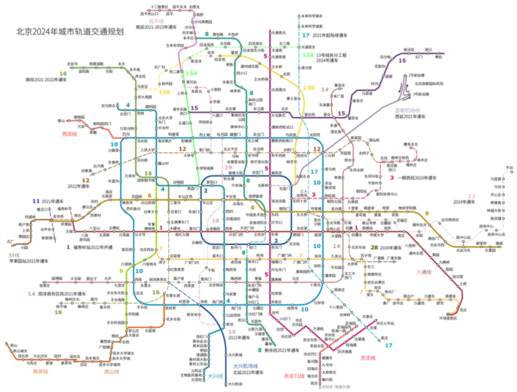 欢迎乘坐北京地铁列车,列车运行前方是北京站