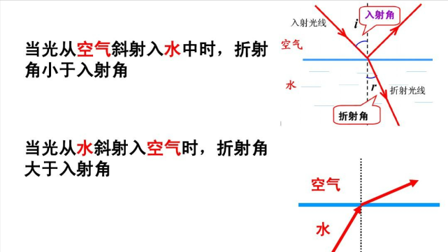 深圳海面出现了"鱼形"海市蜃楼,如何解释?