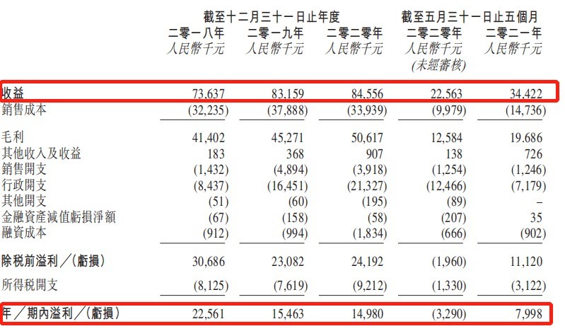 温州有多少人口2021_总投资1045.3亿元 温州市72个重大项目集中开工