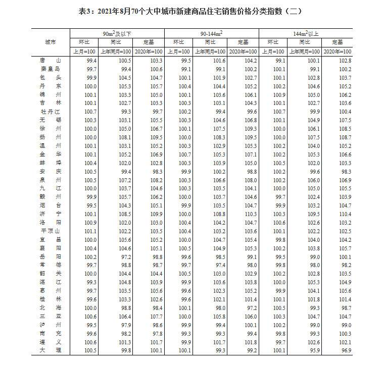 重庆二手房房价查询，市场动态与购房指南