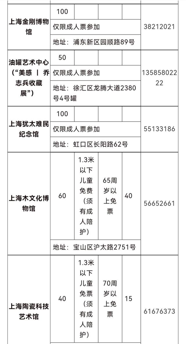 2021上海旅游节惠民活动