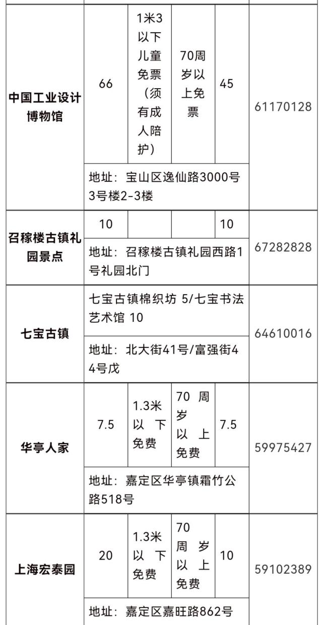 2021上海旅游节惠民活动