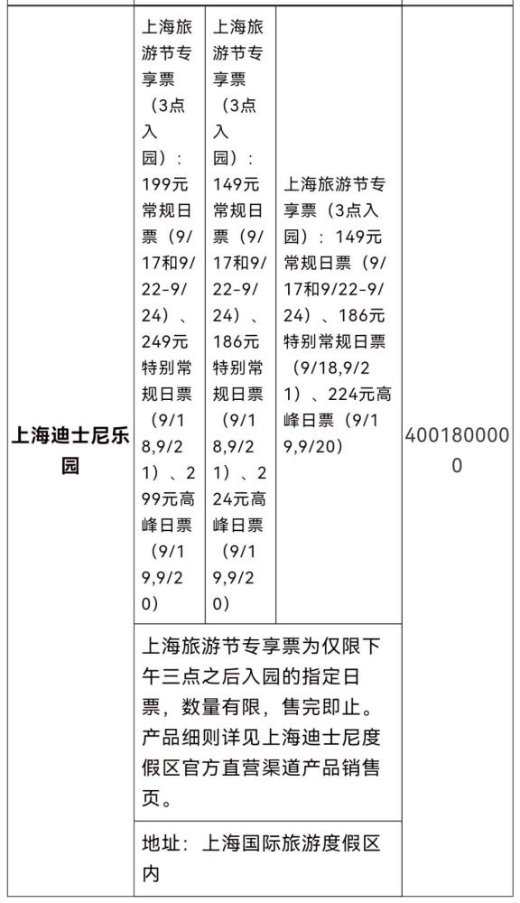 82家景区景点半价,为期一周!2021上海旅游节惠民活动来啦!