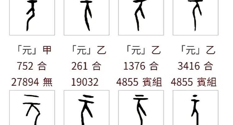 汉字溯源:元字是如何从甲骨文演化成现在这个样子的?