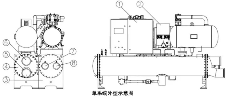 水冷螺杆式冷水机组安装使用手册