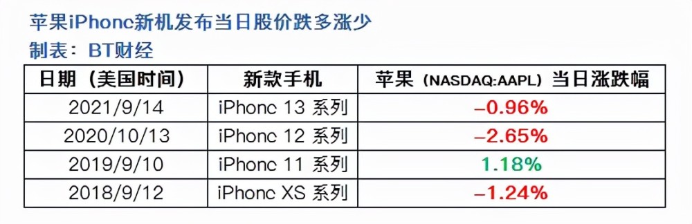 天辰注册页面_天辰最新开户地址_陕西综艺达软件