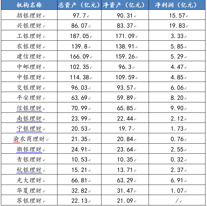 嘉兴银兴招聘_往届可报 2022嘉兴银行校园招聘开启(4)