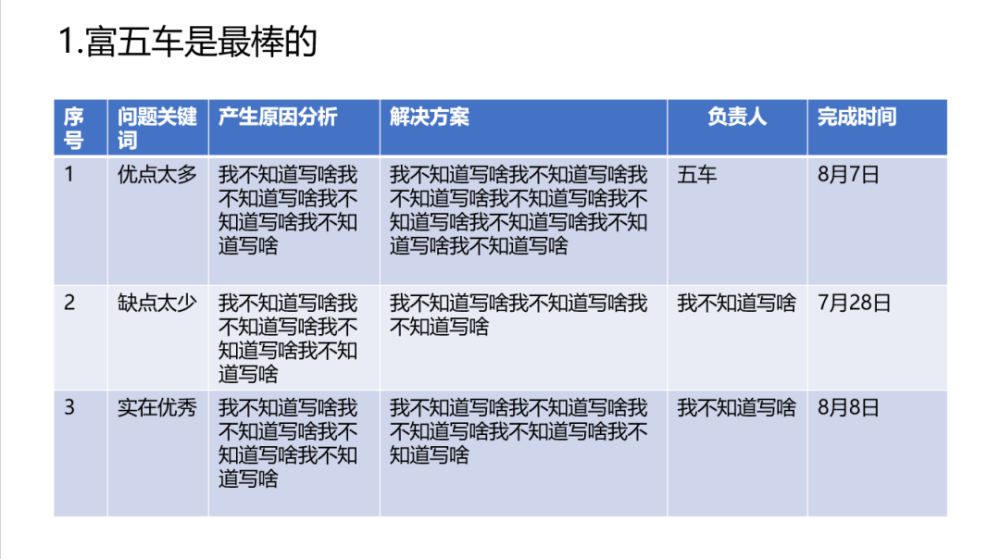 第3期:谈谈ppt表格美化