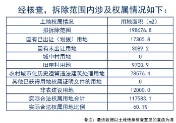 东京人口2021_2021中国人口大迁移报告 从城市化到大都市圈化(2)