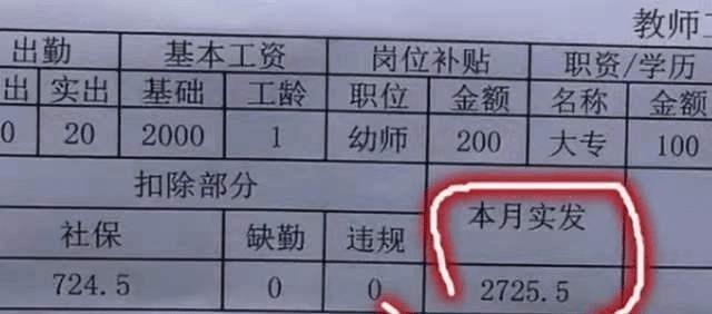 晒出了自己的工资单,从图片上我们可以看到教师的基本工资是2000元