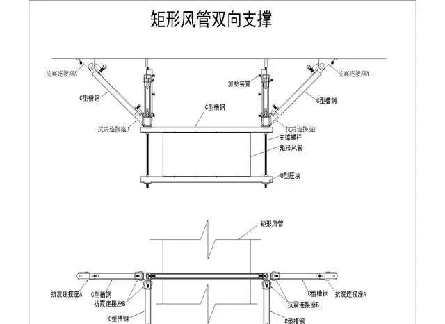 矩形风管双侧向支撑