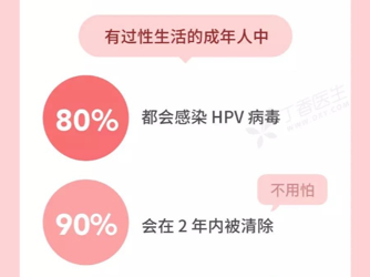 中国男性hpv疫苗临床试验要来了,宫颈癌疫苗之父建议尽早接种