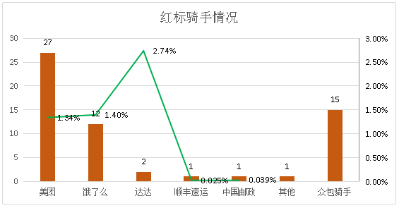 乐平市人口2021总人数_河南总人口全国第三,2021高考人数高居榜首,孩子不容易(2)