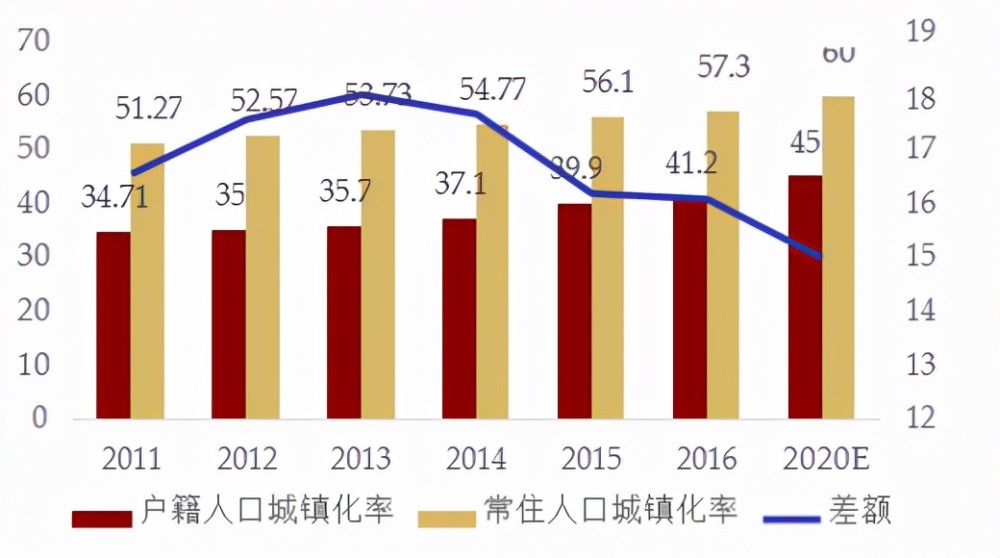 快会人口_2050年,英国将成为人口最多的欧洲国家... 不可思议 不都脱欧了么(2)