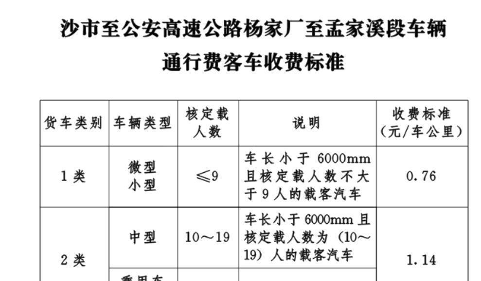 沙公高速南段即将通车,收费标准已确定,可构筑荆州大外环