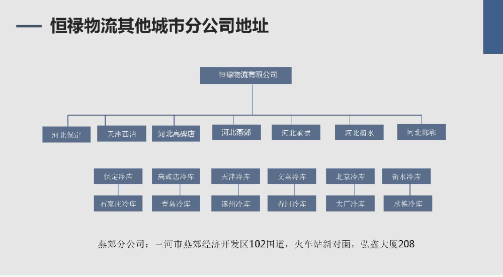 货运司机招聘信息_恒运通高薪诚聘货运司机(3)