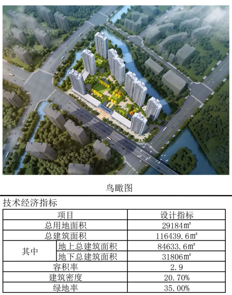 又触发"顶格社保",粉盘摇不到,盯住首批供地中的这17个项目