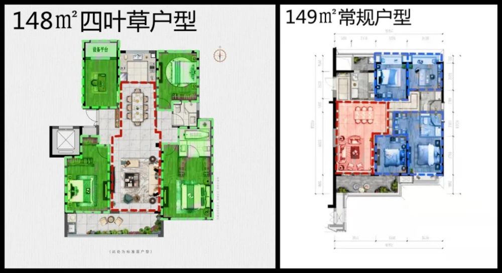 户型进化史四叶草户型要被淘汰了吗