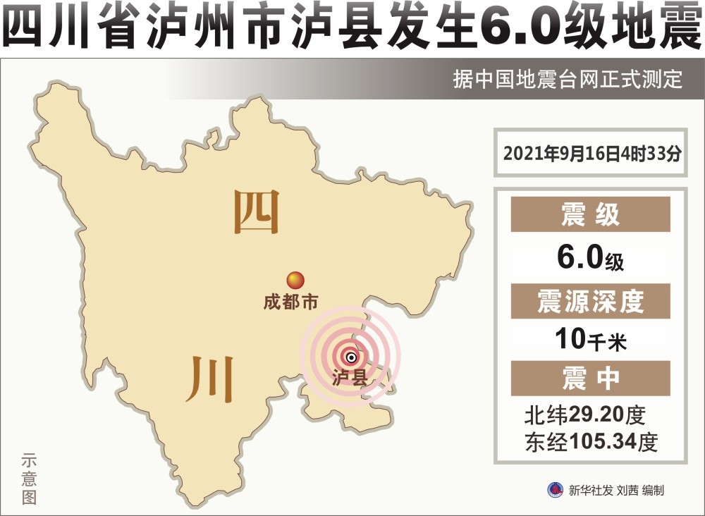 泸州阴阳天不到10天!泸县就发生6级地震,为何大家不信是前兆?