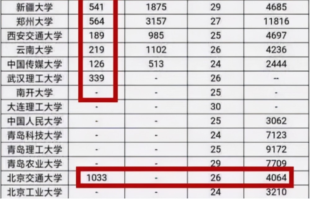 姓岳的人口_海昏侯国遗址公园2019年开放 南昌也要建 橘子洲(3)