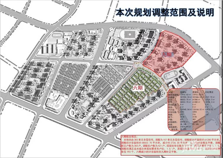 河源龙光城六期规划建筑设计调整方案规划公示