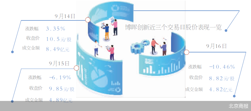 大只500代理-大只500注册-大只500下载