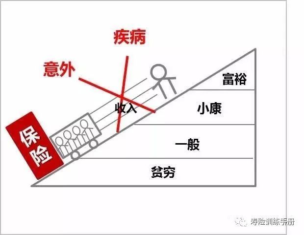 白板小交会五图话术汇总
