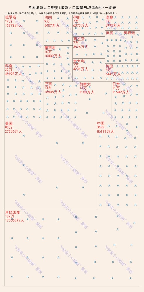 日本多大面积和人口_日本和广东面积哪个多大