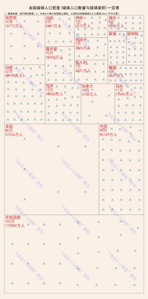 美国有多大面积和人口_山东省的面积有多大,人口是多少