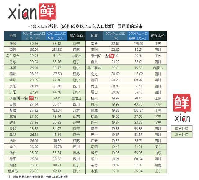 2020江苏13市gdp增长_重磅 2020年江苏13市GDP数据曝光 镇江...(3)