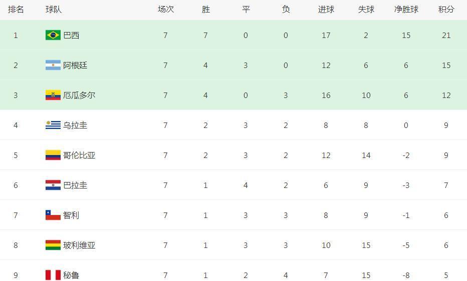 球迷简谱_儿歌简谱(2)