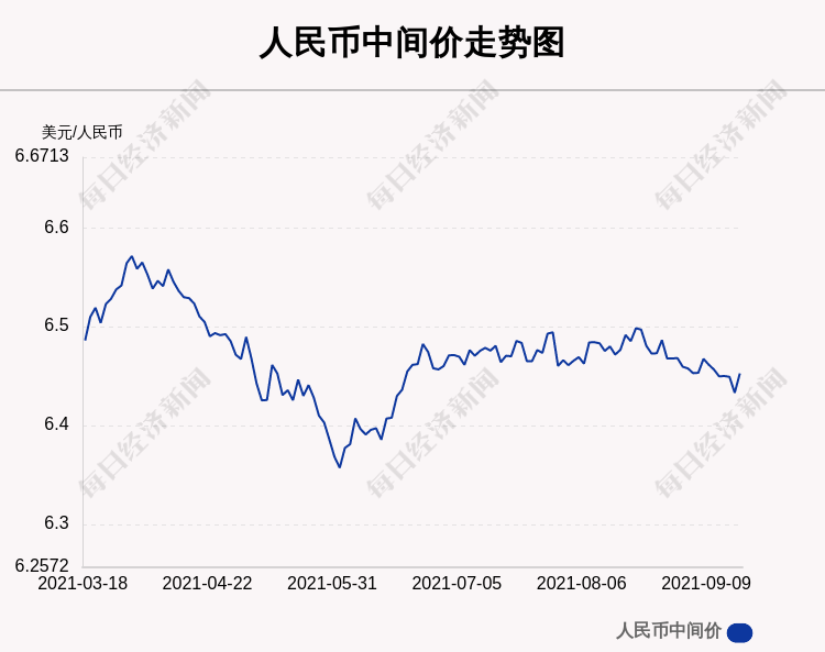 大只500注册平台代理-深耕财经