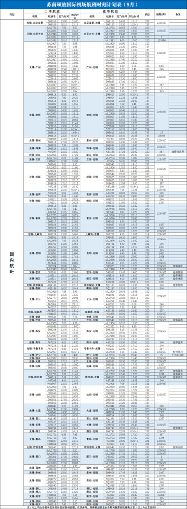 附:苏南硕放机场航班时刻表