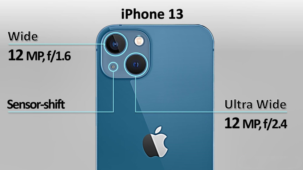 iphone13promax摄像头,iphone13pro背面图解 再见了,iphone13,13promax!iphone13pro,你才最值得买