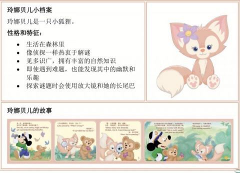 迪士尼达菲新朋友"小狐狸玲娜贝儿"将于上海全球首发