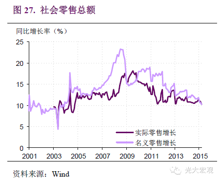 世界gdp统计误差_全国一本帐,区块链的世界里没有GDP造假