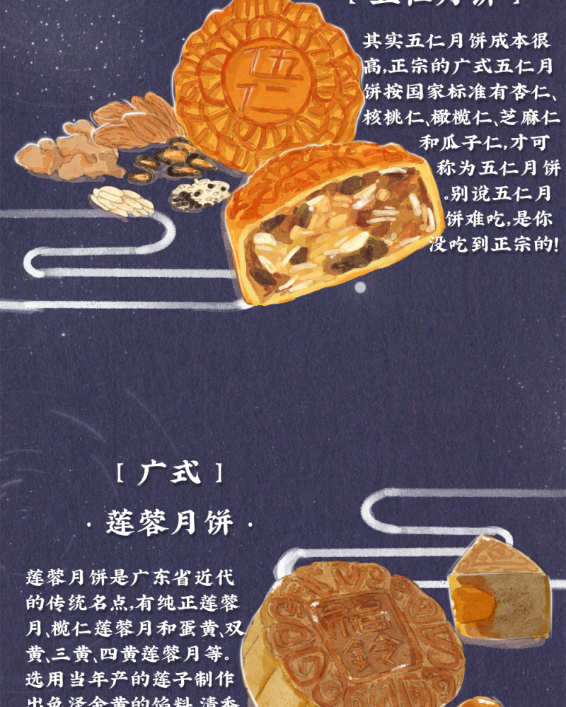 中秋节为啥一定要吃月饼?