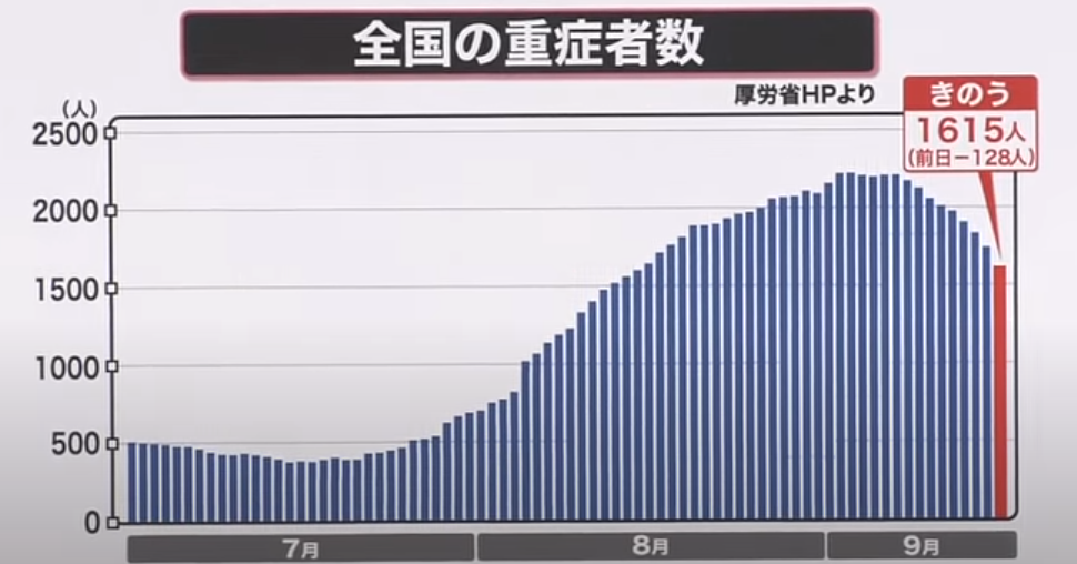 东京人口数_896个城镇正在消失,越来越多年轻人远走他乡去到大城市