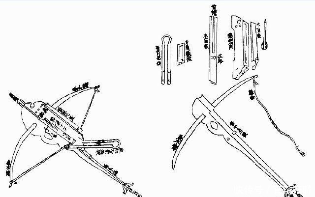 三国时期,诸葛亮发明的连弩有多厉害?为什么后来无人问津?
