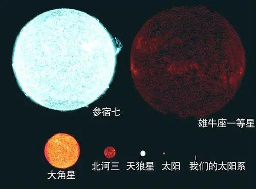 都说宇宙大到无边无际,那宇宙到底有多大呢?真相让你颠覆认知