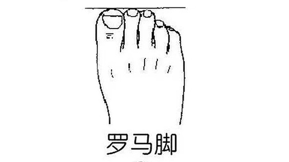 脚型决定你的未来命运对照一下看看自己属于哪一种
