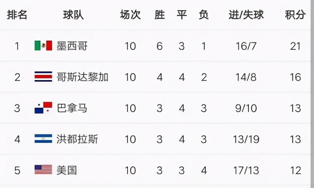 球迷简谱_儿歌简谱(2)