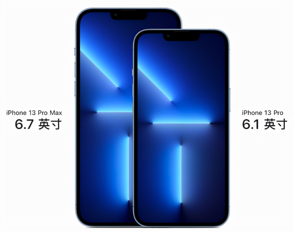 iphone13pro与13promax对比:相同之处,不同选择