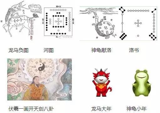 龙马负图,神龟献洛,也就是一匹龙马和一只神龟分别把河图和洛书献给了
