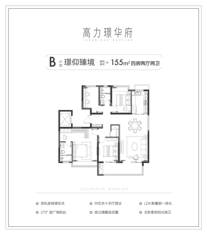 高力·璟华府 基础信息 ——项目基础信息:楼盘位置:南京市建邺区上