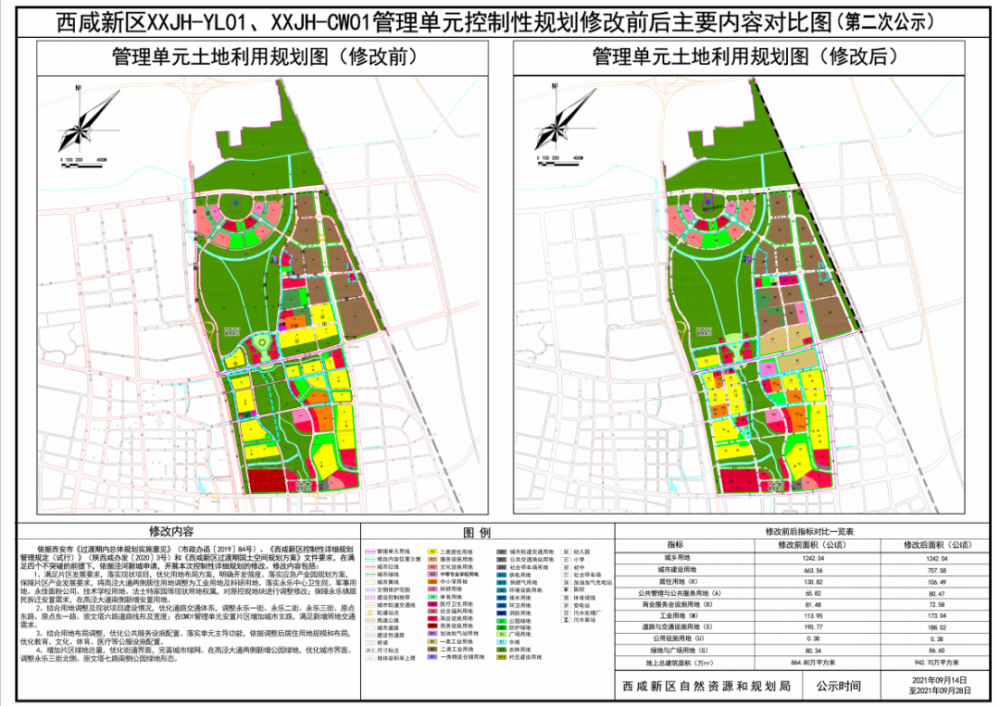 空港泾河共计20207亩控规公示包含地铁学校医院等