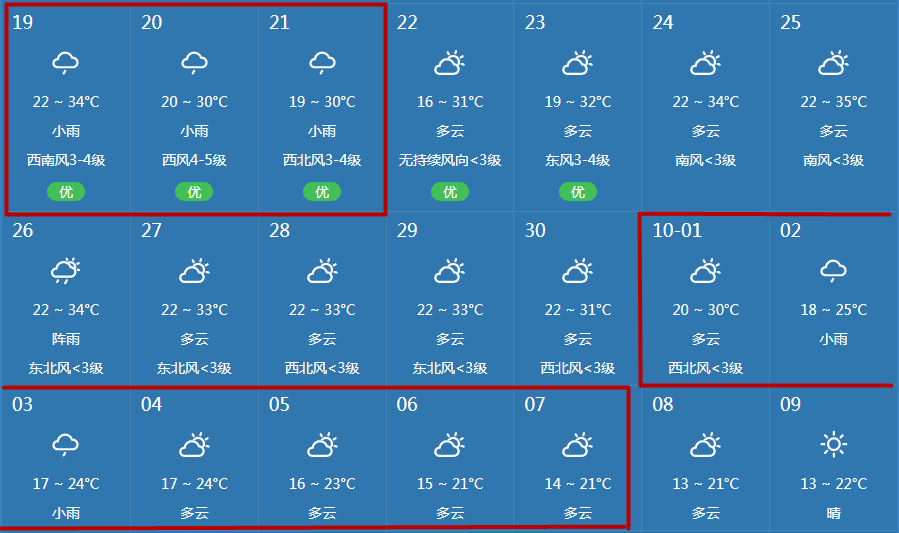 杭州天气预报1图片