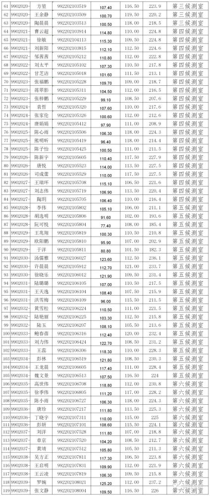 全椒县人口多少_2018年全椒县国民经济和社会发展统计公报 全椒县人民政府(2)