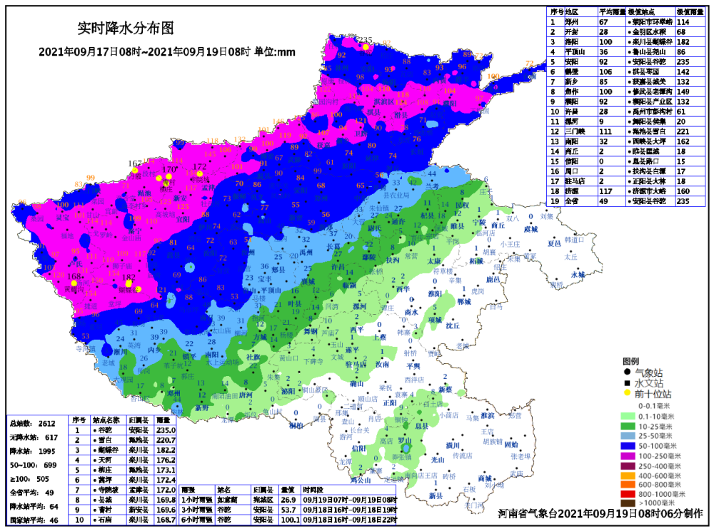 附图:2021年9月17日08时到19日08时河南省降水量实况