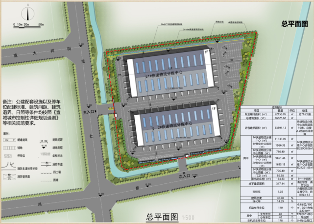 发展集中区基础设施及配套建设项目一期位于宣城现代服务业产业园区